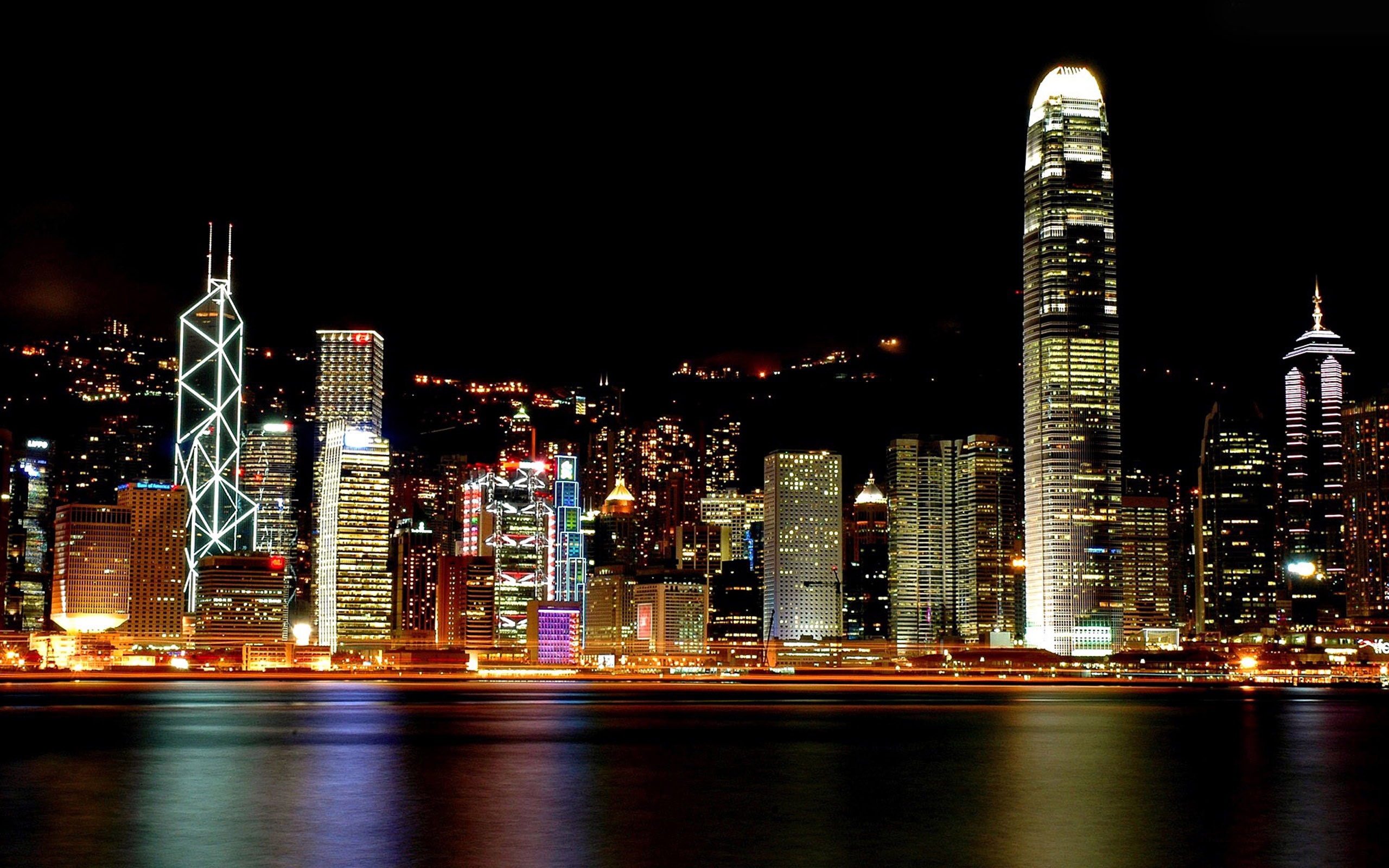 Visit to Hong Kong