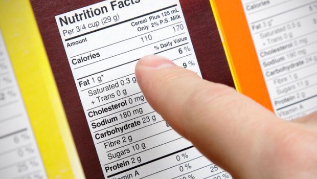 Sugar Free vs Fat Free, Myths Debunked!